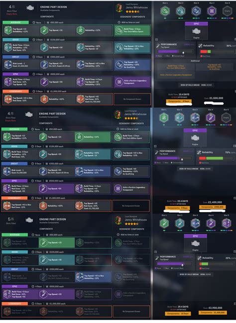 Steam Community :: Guide :: Designers&Mechanics stats and .